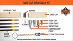 Rental Tool Kit