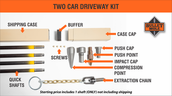 Rental Tool Kit